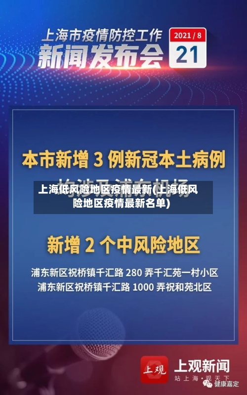 上海低风险地区疫情最新(上海低风险地区疫情最新名单)