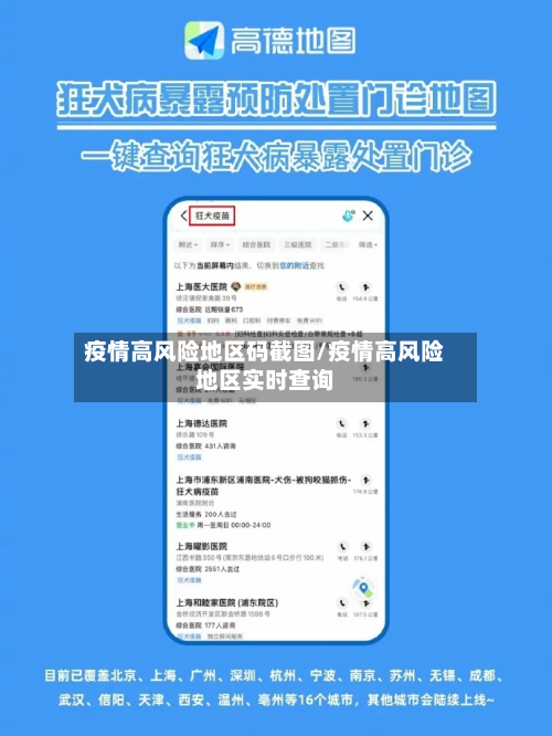 疫情高风险地区码截图/疫情高风险地区实时查询