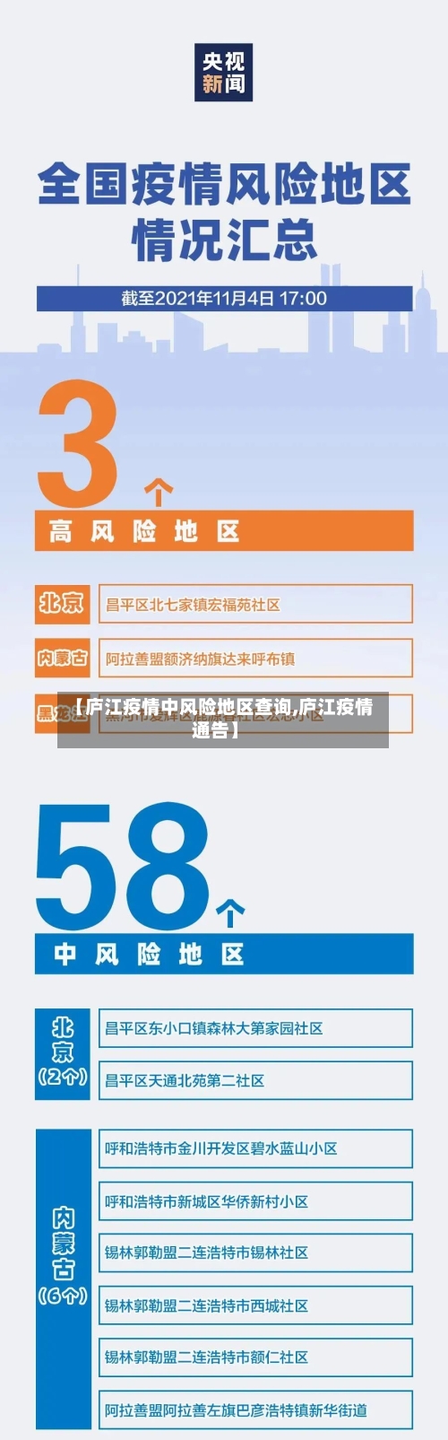 【庐江疫情中风险地区查询,庐江疫情通告】