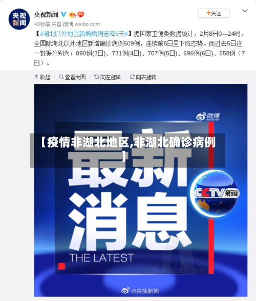 【疫情非湖北地区,非湖北确诊病例】-第2张图片