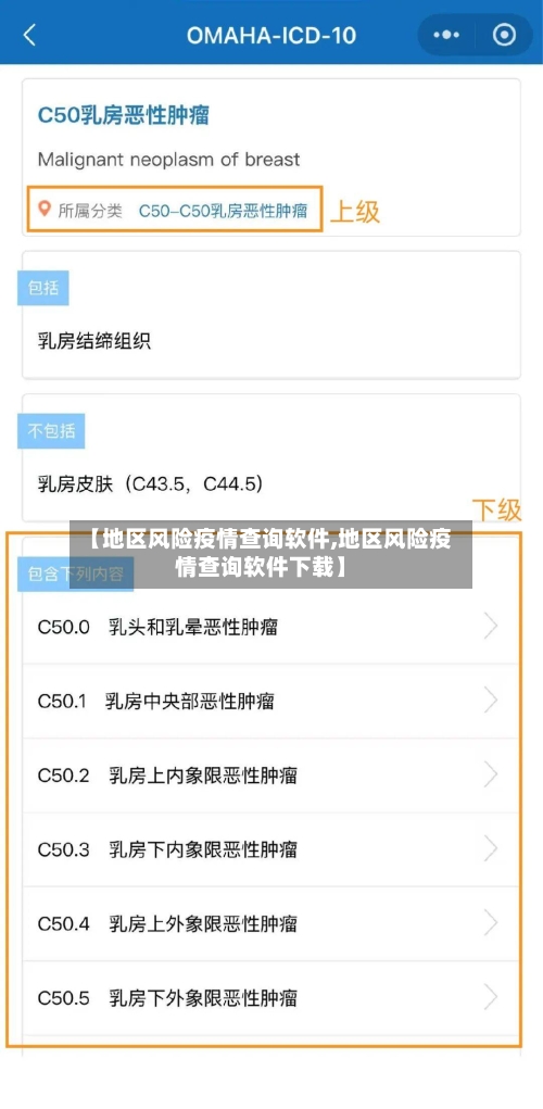 【地区风险疫情查询软件,地区风险疫情查询软件下载】