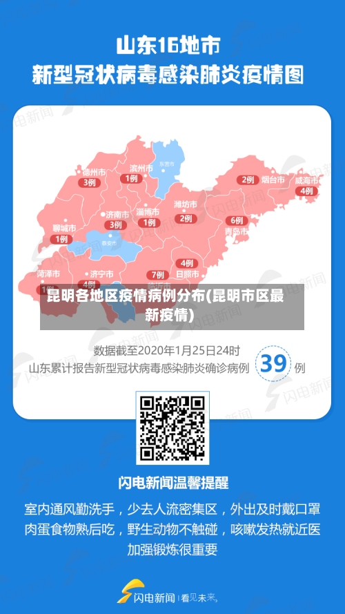 昆明各地区疫情病例分布(昆明市区最新疫情)-第3张图片