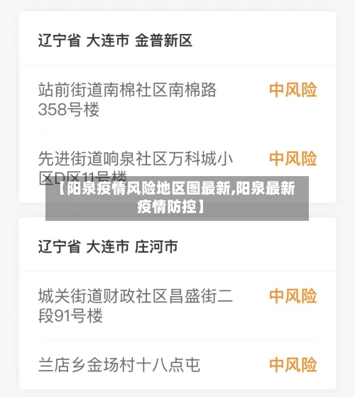 【阳泉疫情风险地区图最新,阳泉最新疫情防控】-第2张图片