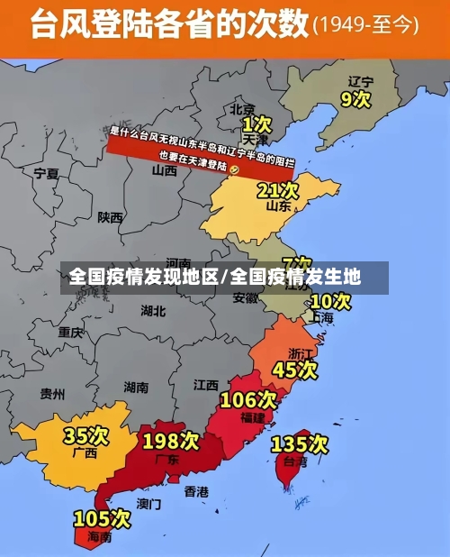 全国疫情发现地区/全国疫情发生地-第2张图片