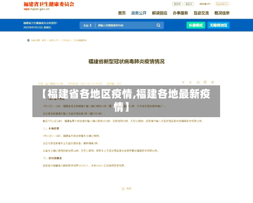 【福建省各地区疫情,福建各地最新疫情】