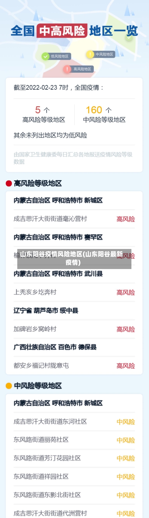 山东阳谷疫情风险地区(山东阳谷最新疫情)-第2张图片