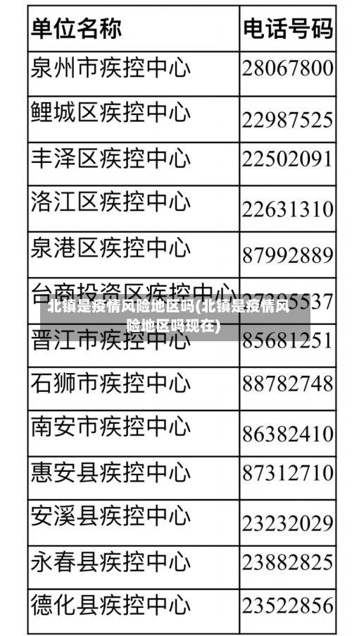 北镇是疫情风险地区吗(北镇是疫情风险地区吗现在)-第2张图片