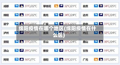 绵阳疫情在哪个地区(绵阳疫情在什么区)-第2张图片