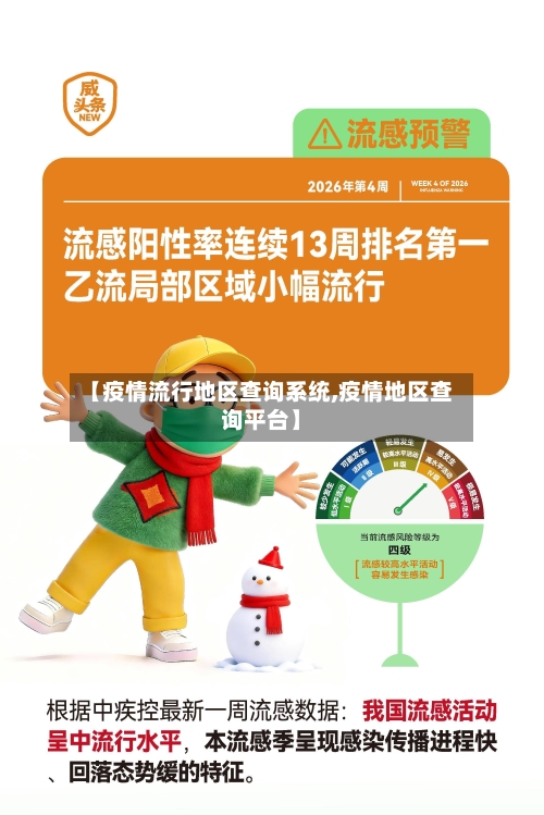 【疫情流行地区查询系统,疫情地区查询平台】-第2张图片