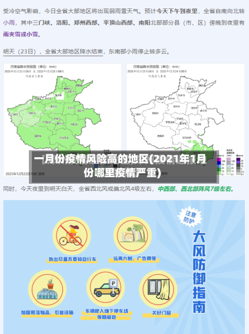 一月份疫情风险高的地区(2021年1月份哪里疫情严重)-第3张图片