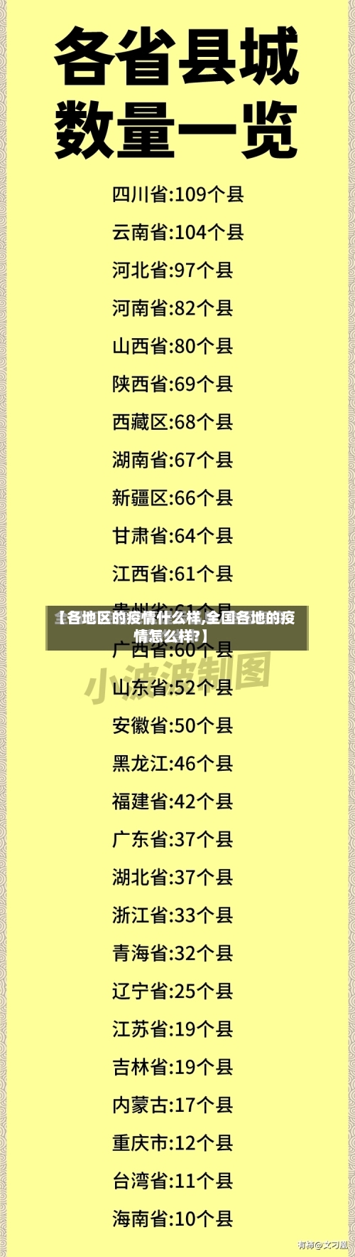 【各地区的疫情什么样,全国各地的疫情怎么样?】